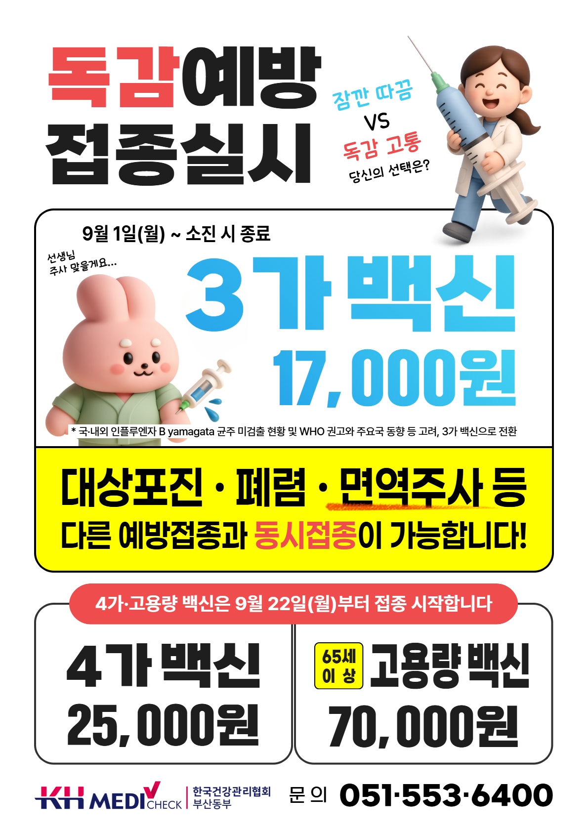 독감